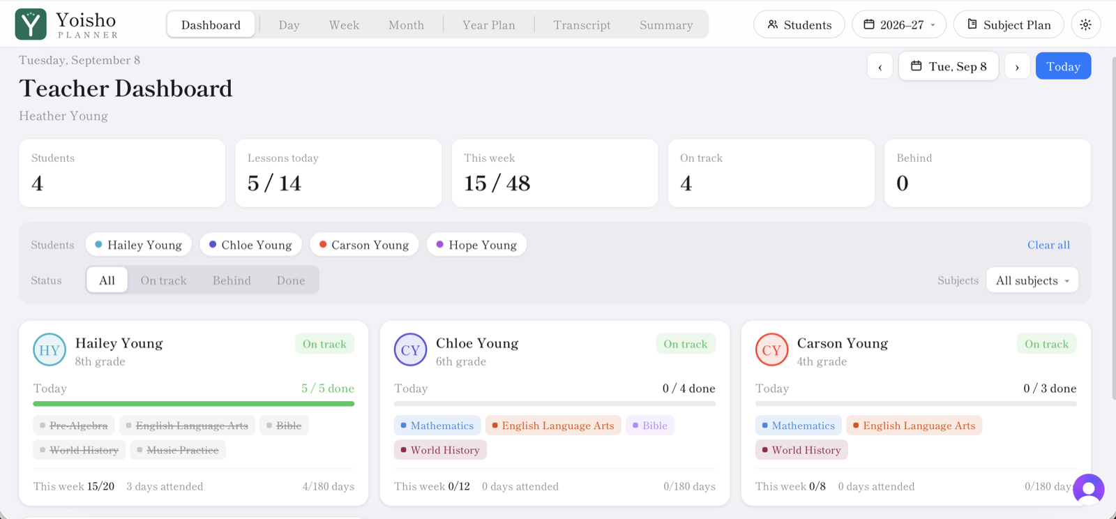 Teacher dashboard — Yoisho Planner